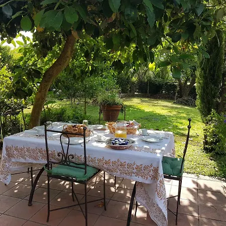 Antico Casale La Riccia Holiday House Bed & Breakfast Tragliatella